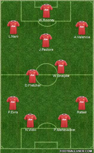 Manchester United Formation 2011