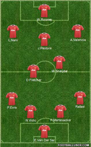Manchester United Formation 2011