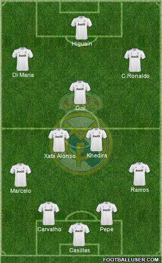 Real Madrid C.F. Formation 2011