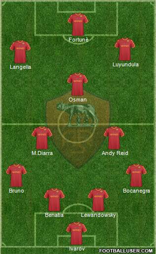 AS Roma Formation 2011