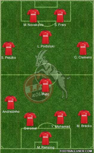 1.FC Köln Formation 2011