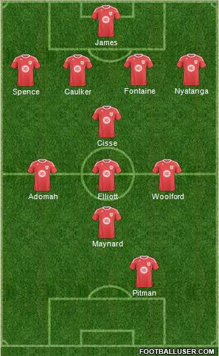 Bristol City Formation 2011
