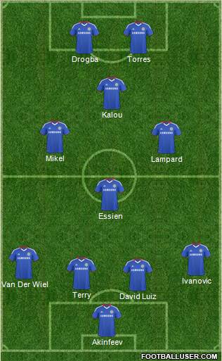 Chelsea Formation 2011