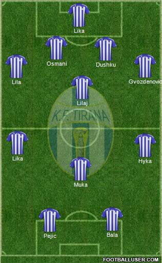 KF Tirana Formation 2011