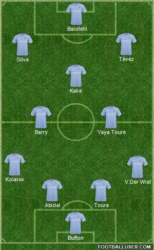Manchester City Formation 2011