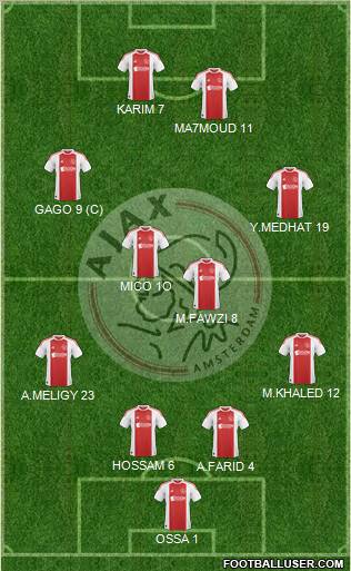 AFC Ajax Formation 2011