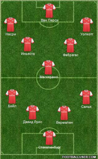 Arsenal Formation 2011