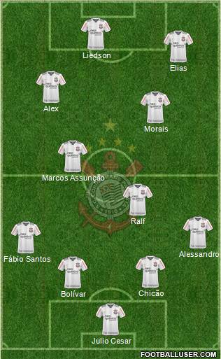 SC Corinthians Paulista Formation 2011
