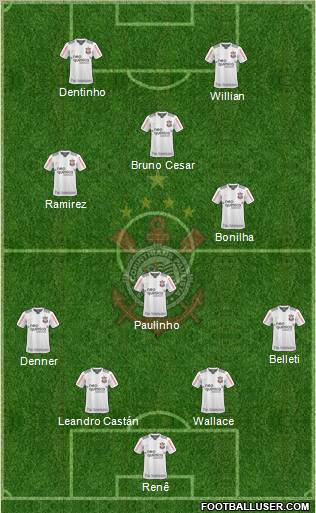 SC Corinthians Paulista Formation 2011