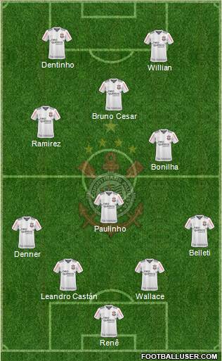 SC Corinthians Paulista 4-3-3 football formation