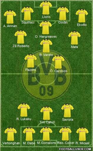 Borussia Dortmund Formation 2011
