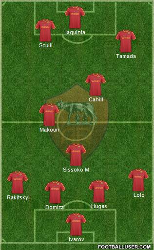 AS Roma Formation 2011