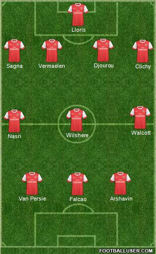 Arsenal Formation 2011