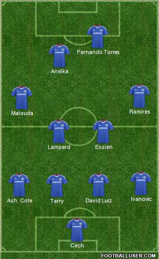 Chelsea Formation 2011