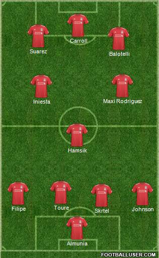 Liverpool Formation 2011