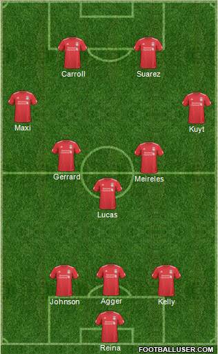 Liverpool Formation 2011