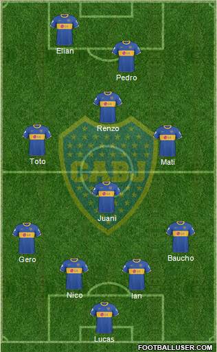 Boca Juniors Formation 2011