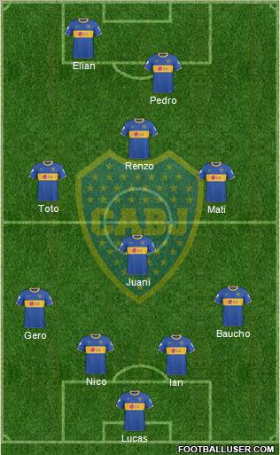 Boca Juniors 4-5-1 football formation