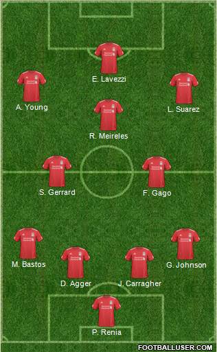 Liverpool Formation 2011