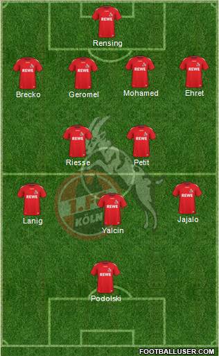 1.FC Köln Formation 2011