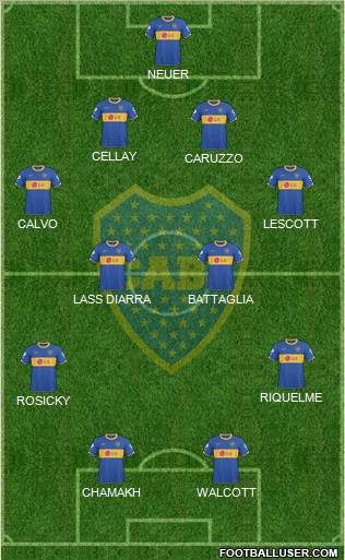 Boca Juniors Formation 2011