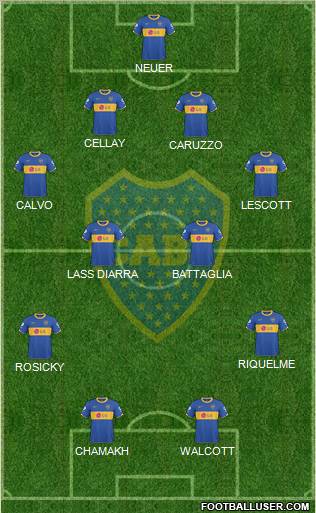 Boca Juniors 4-4-2 football formation