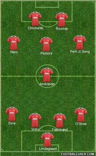 Manchester United Formation 2011
