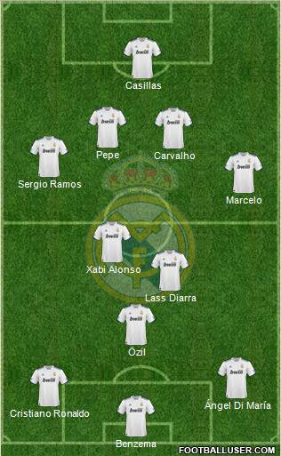 Real Madrid C.F. Formation 2011