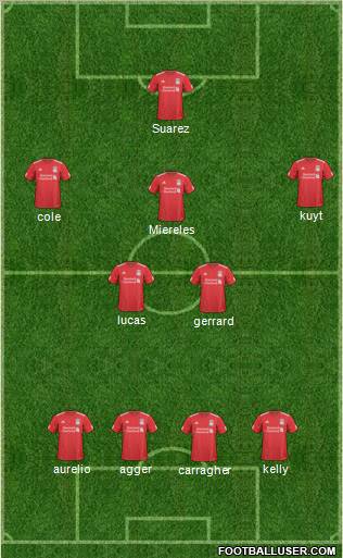 Liverpool Formation 2011