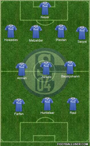 FC Schalke 04 Formation 2011