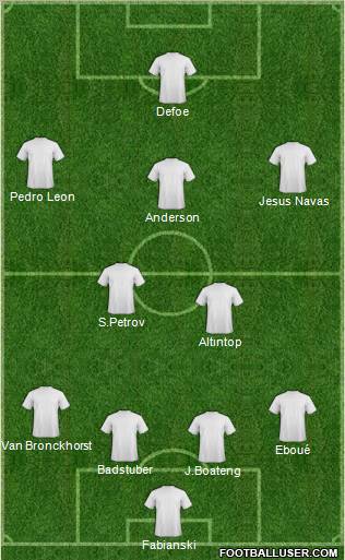 Pro Evolution Soccer Team Formation 2011