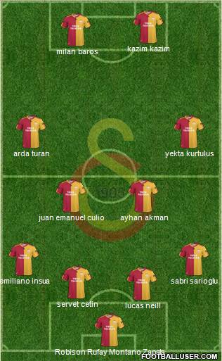 Galatasaray SK Formation 2011