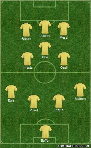 Dream Team Formation 2011