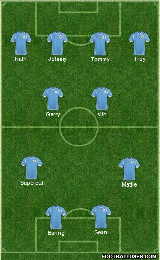 Uruguay 4-4-2 football formation