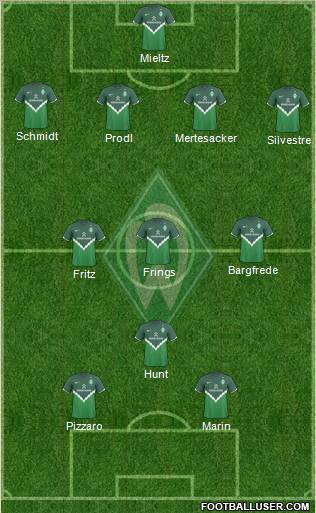Werder Bremen Formation 2011