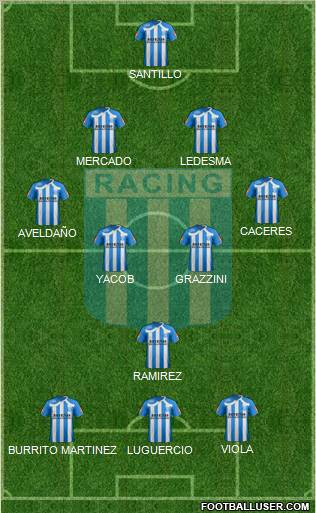 Racing Club football formation