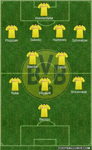 Borussia Dortmund Formation 2011