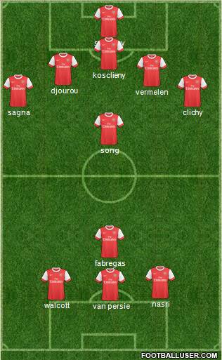 Arsenal Formation 2011