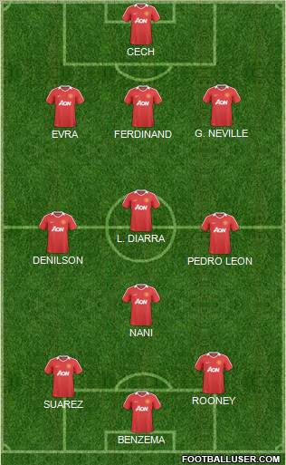 Manchester United Formation 2011
