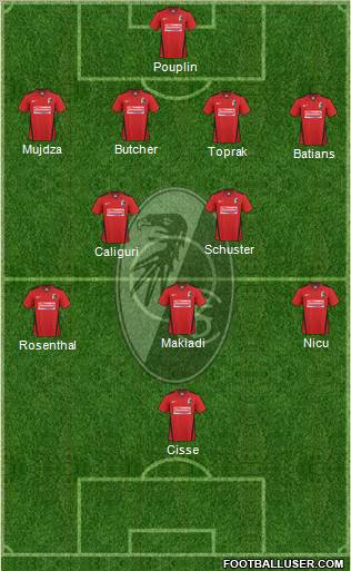 SC Freiburg Formation 2011