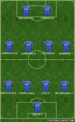 Chelsea Formation 2011