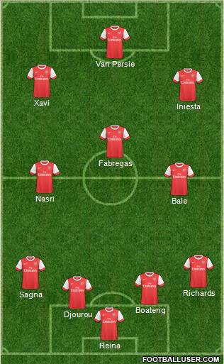 Arsenal Formation 2011