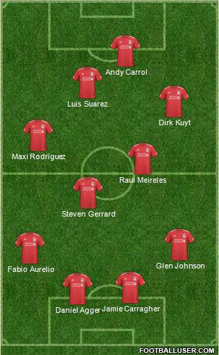 Liverpool Formation 2011