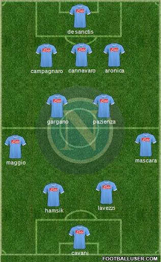 Napoli Formation 2011