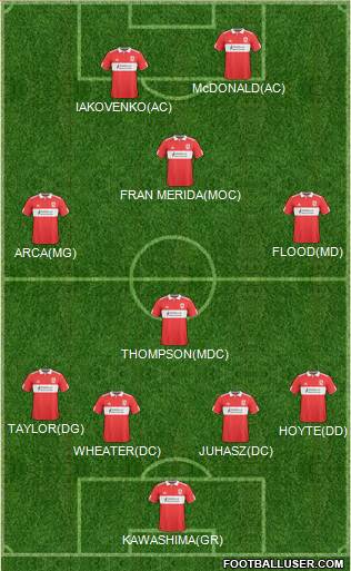 Middlesbrough Formation 2011