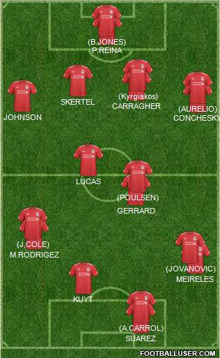 Liverpool Formation 2011