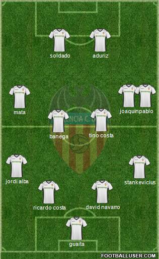 Valencia C.F., S.A.D. Formation 2011