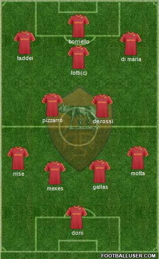 AS Roma Formation 2011