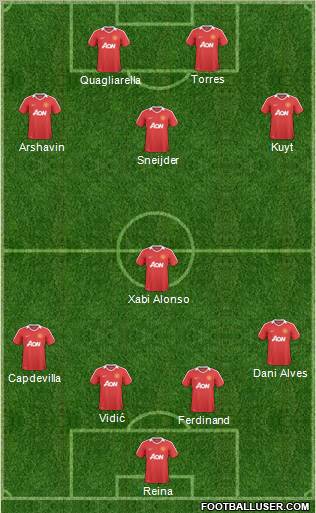 Manchester United Formation 2011