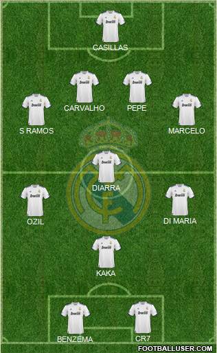 Real Madrid C.F. Formation 2011